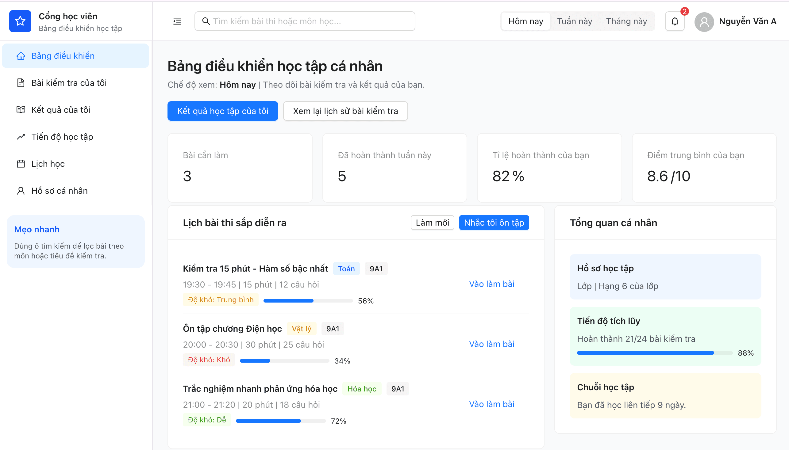 Giao diện Dashboard